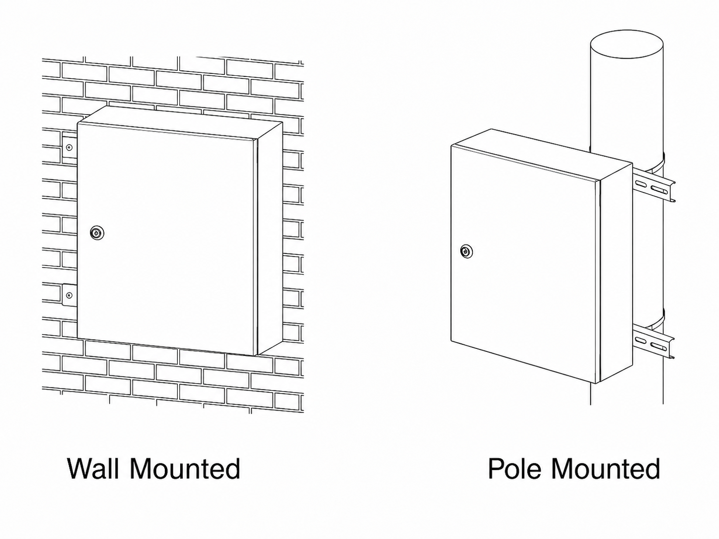 metal wall mounted enclosure