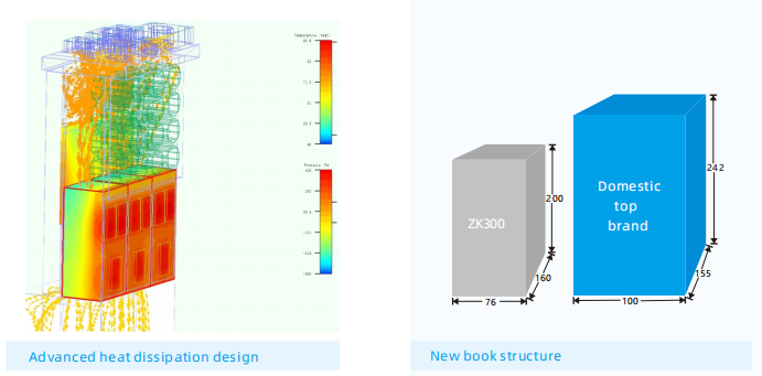 vector drive new book structure