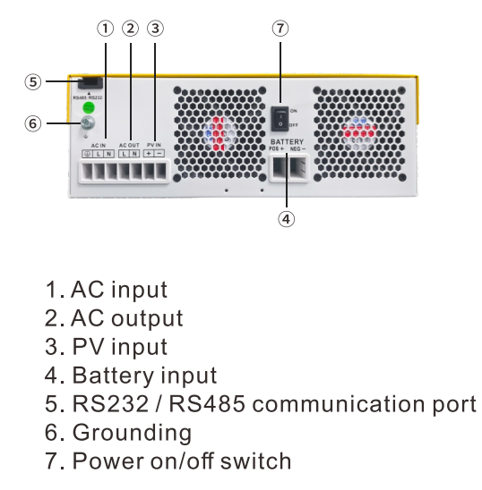 hybrid inverter bottom view