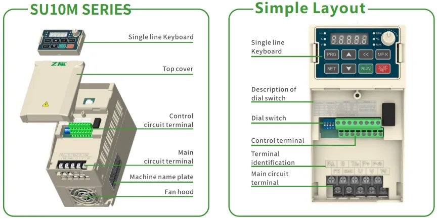 SU10M Series pump inverter Appearance Details