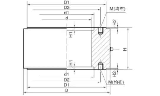 Multi Column Load Cell , High Capacity Load Cells , Multi-Column Load ...