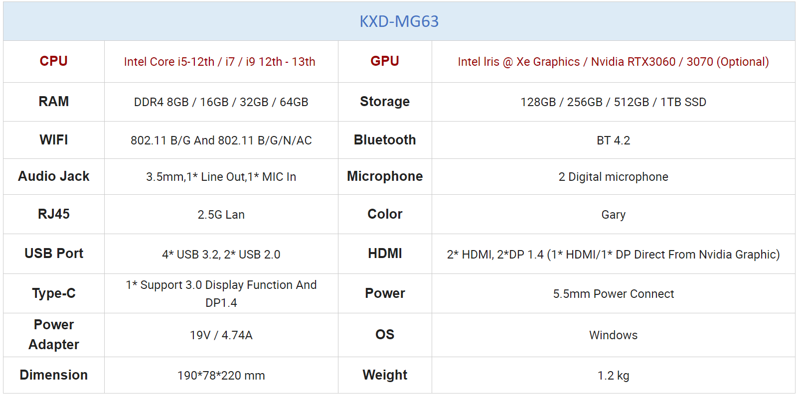 intel i7 gaming pc hz