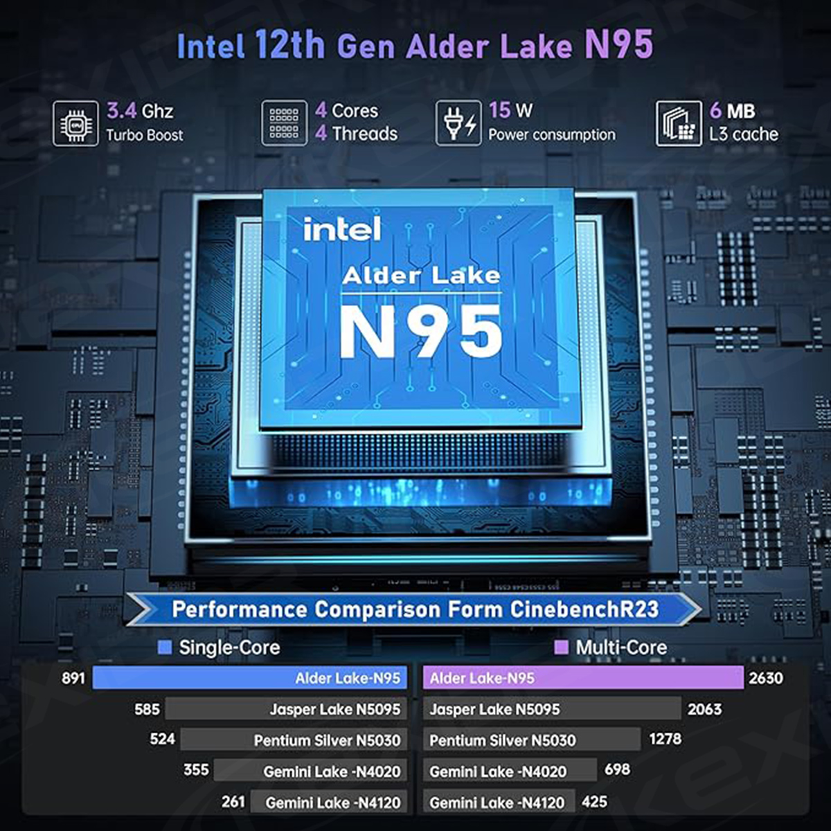 intel n95