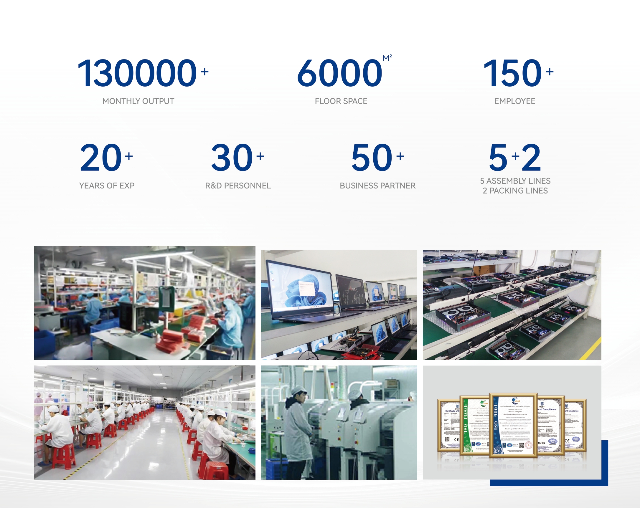 Company introduction news kexidar