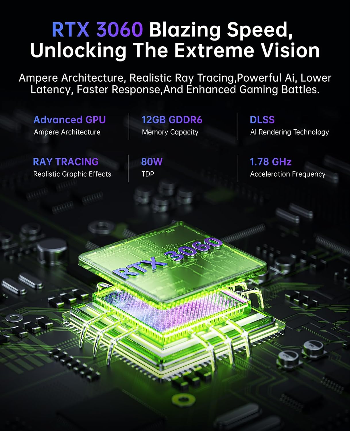 Nvidia Rtx3060