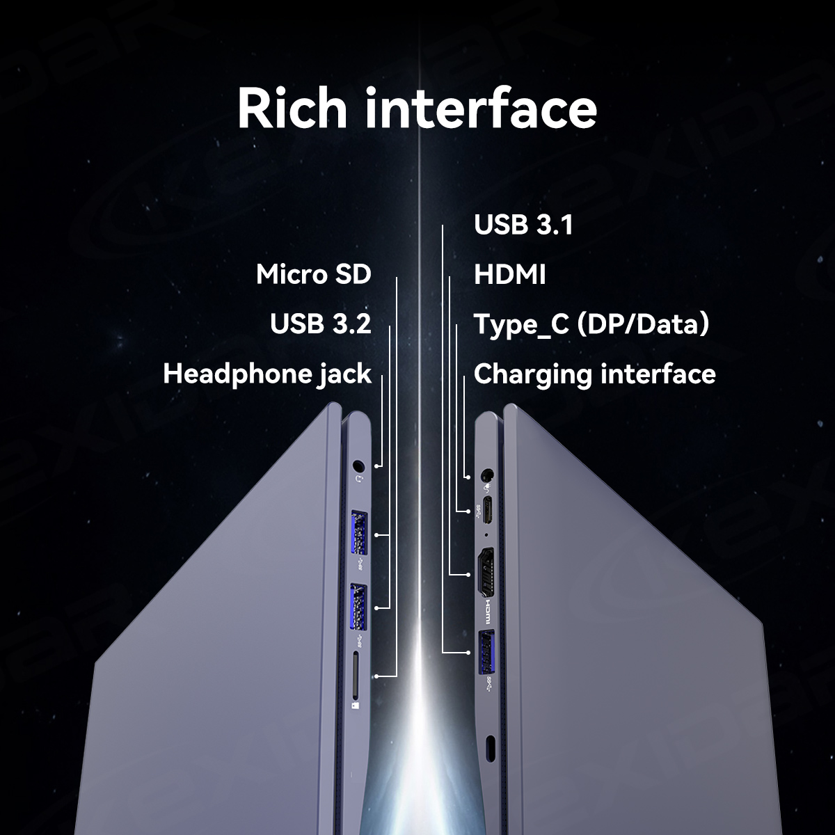 Laptop interface