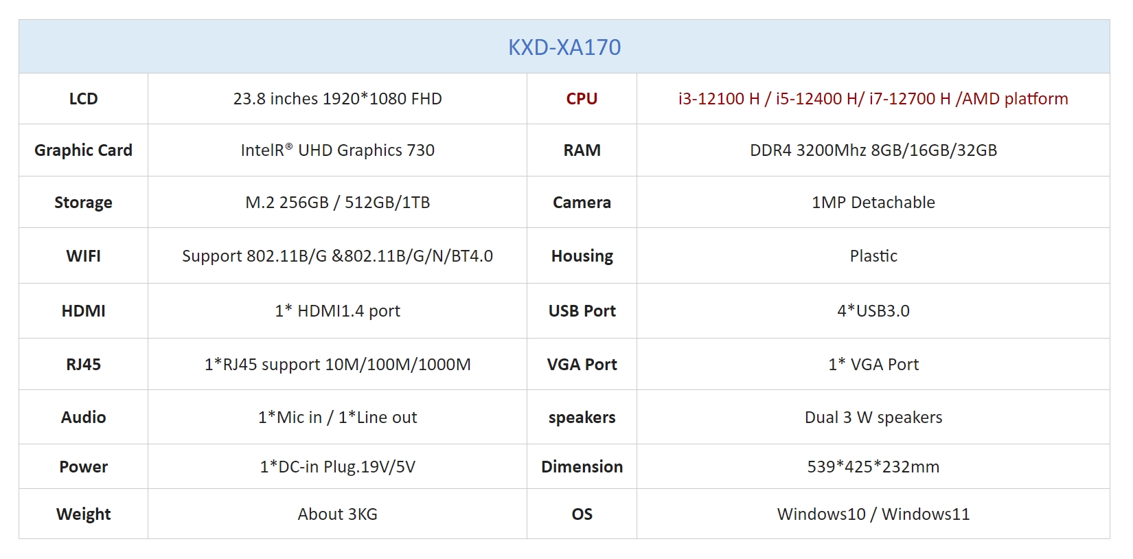 intel i7 gaming pc hz