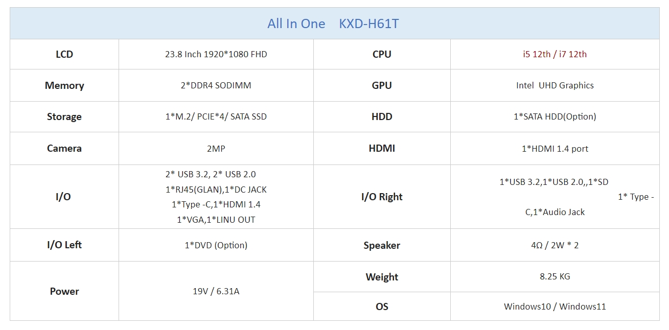 intel i7 gaming pc hz