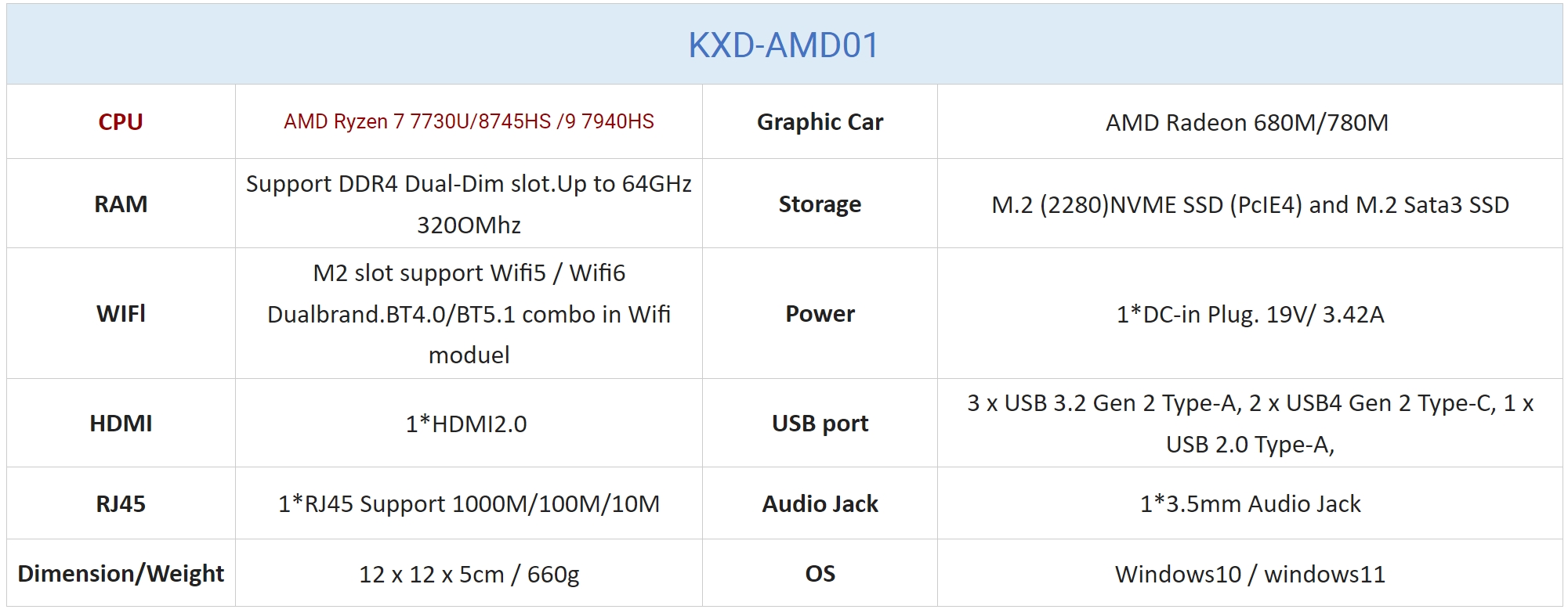 intel i7 gaming pc hz