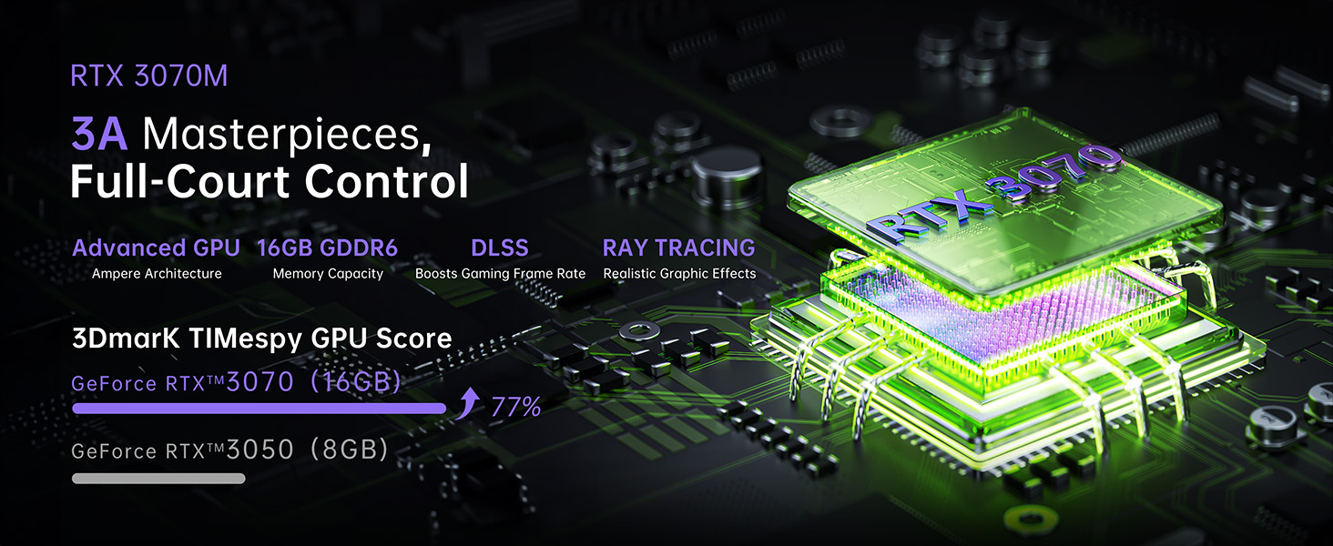 Nvidia Rtx3070