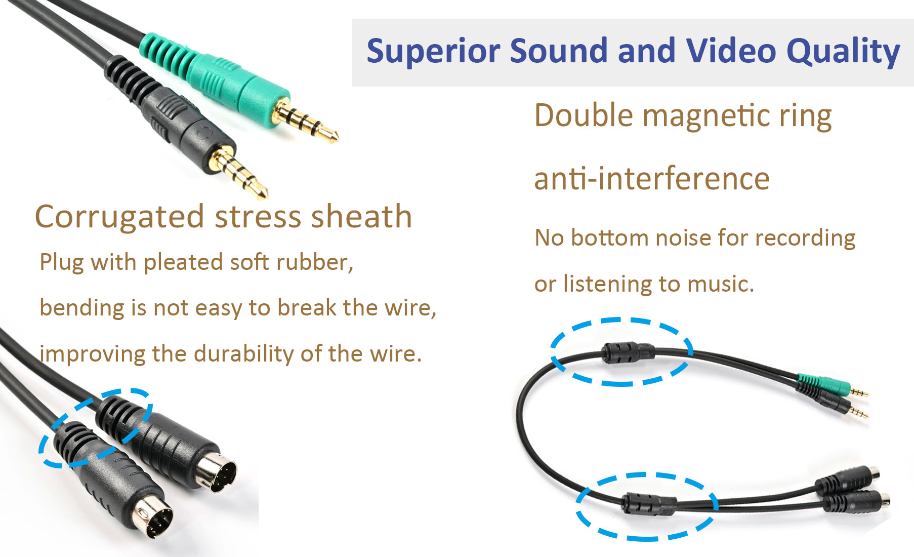 audio video cable