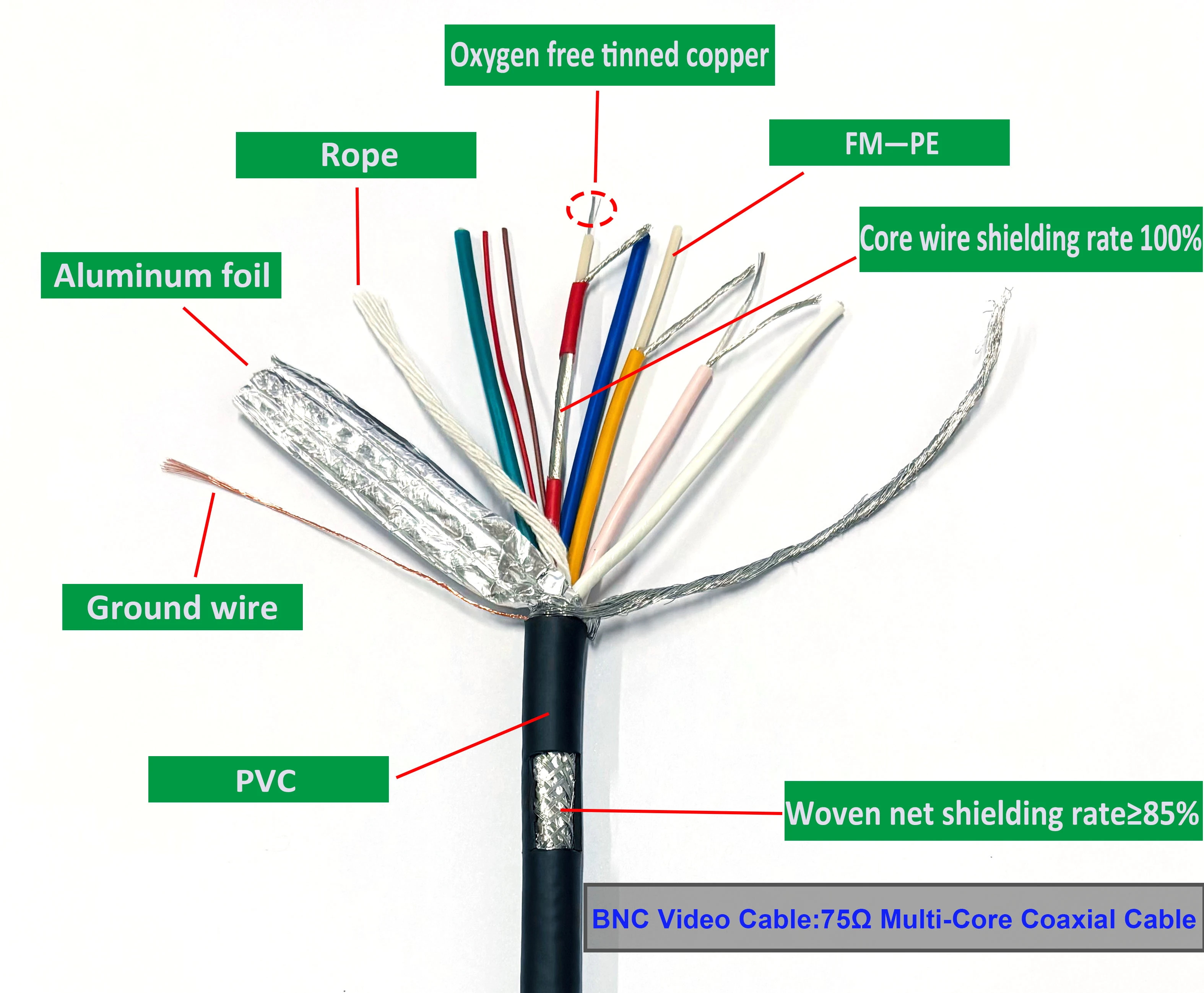gaming cable