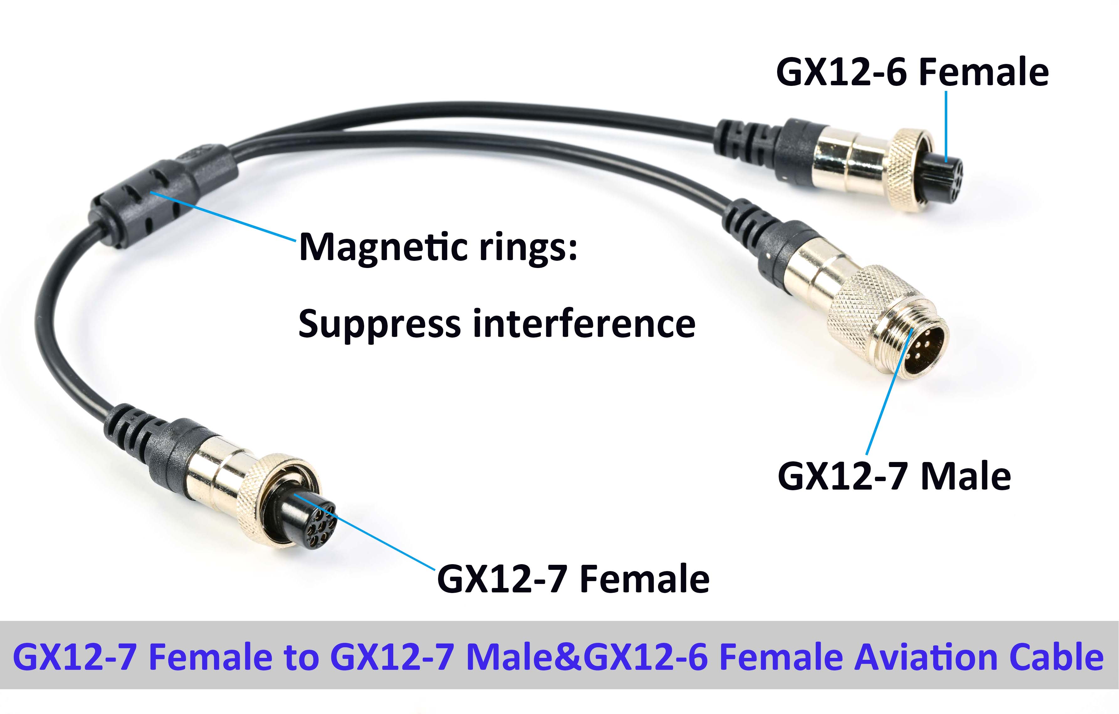 Aviation cable