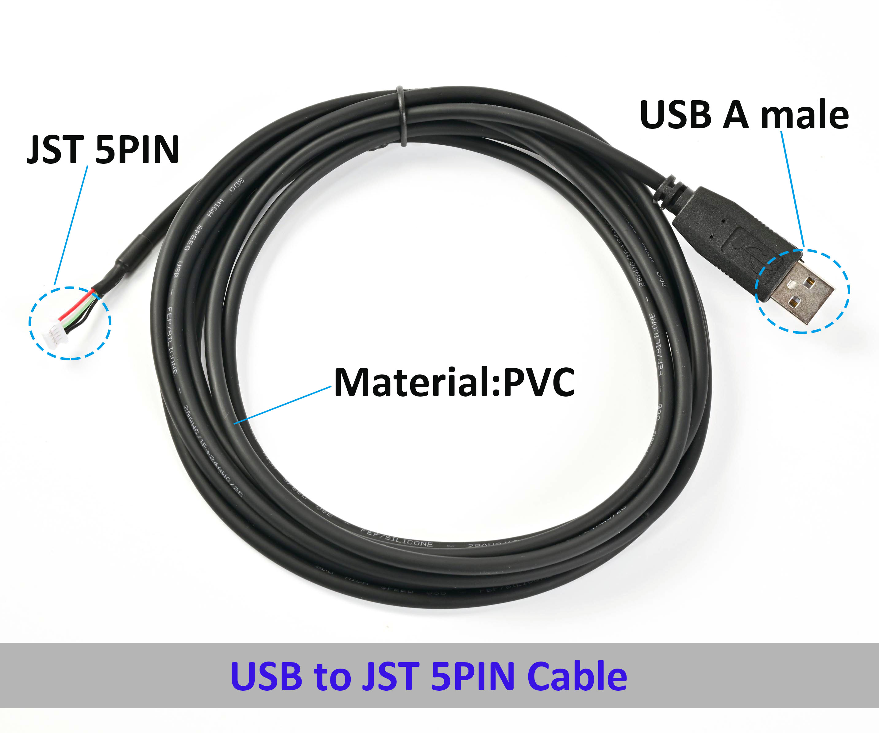 USB