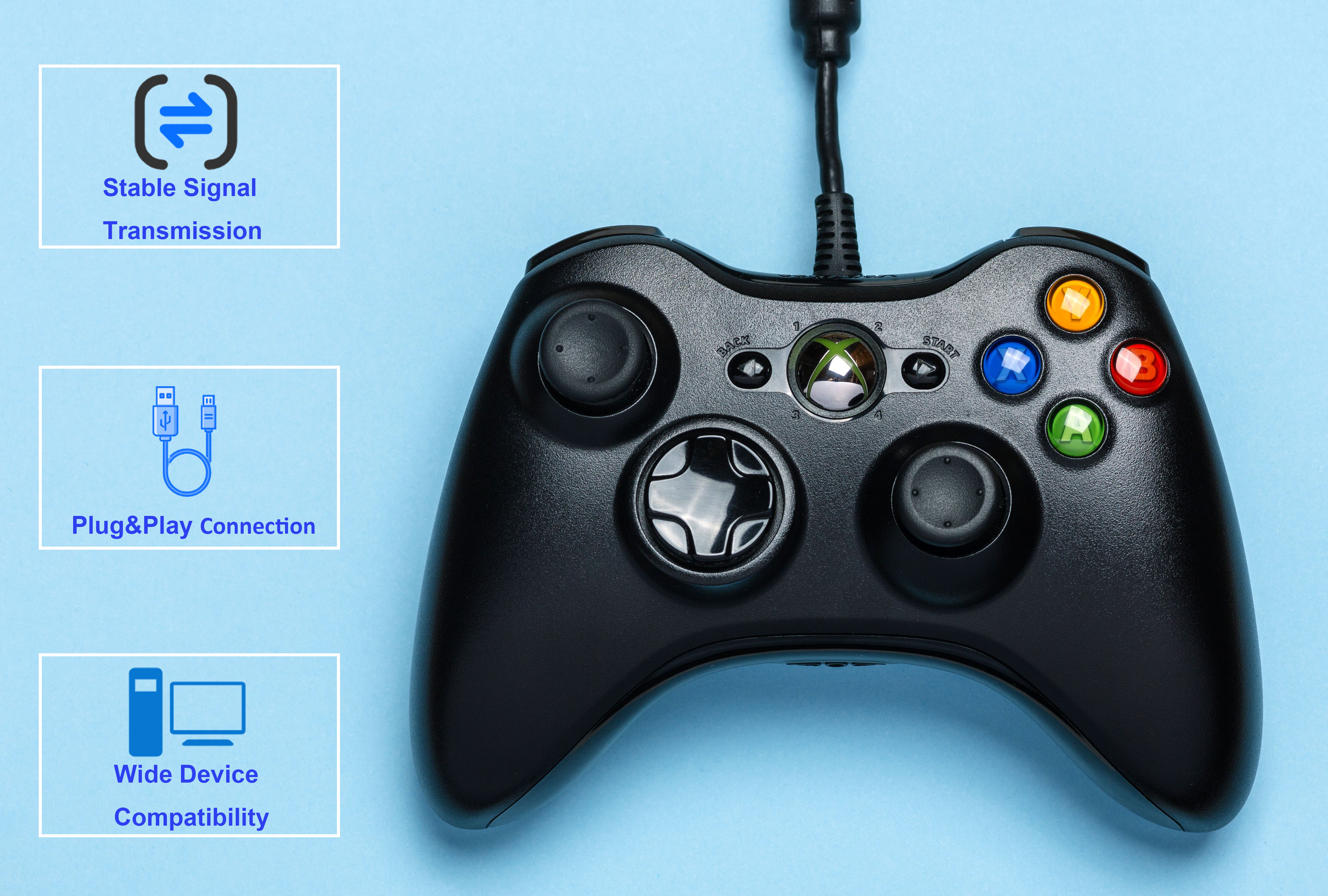 Gaming cables