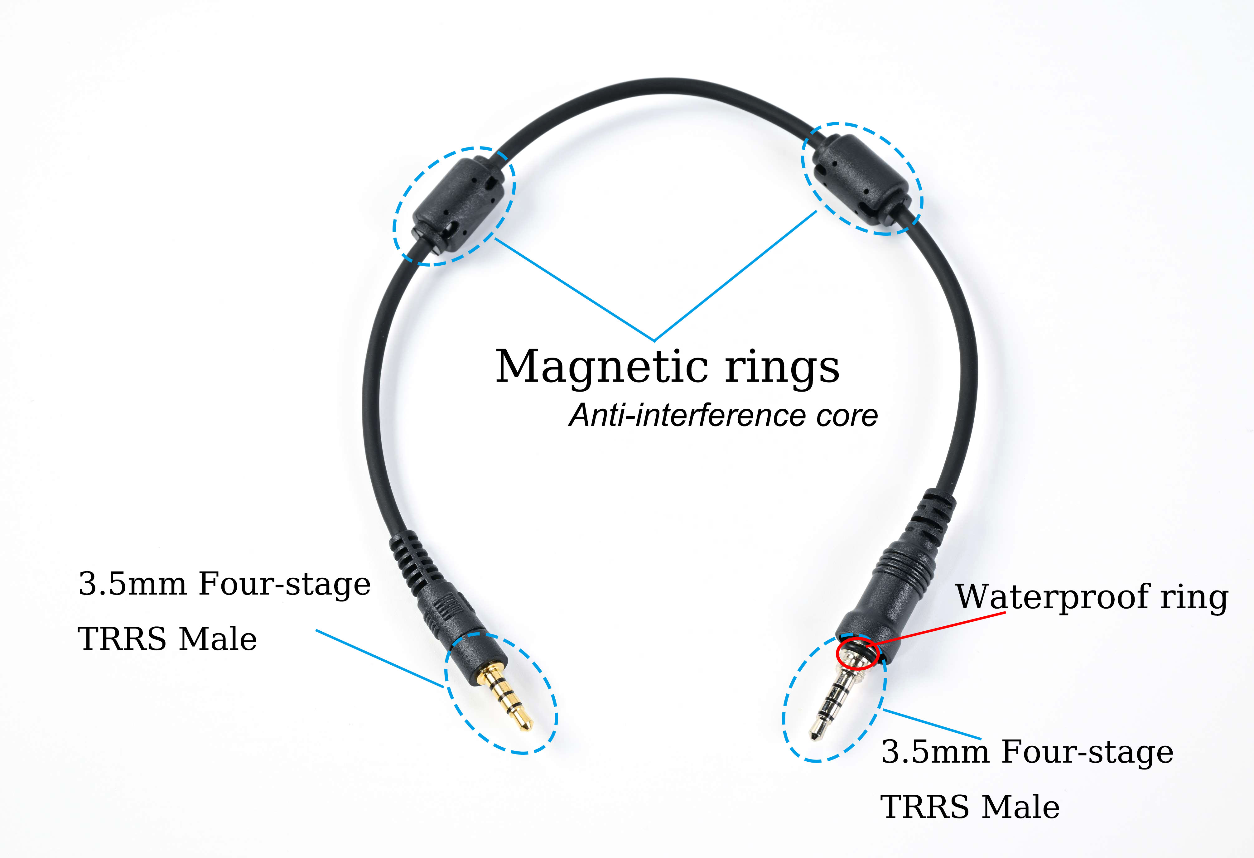 audio video cable