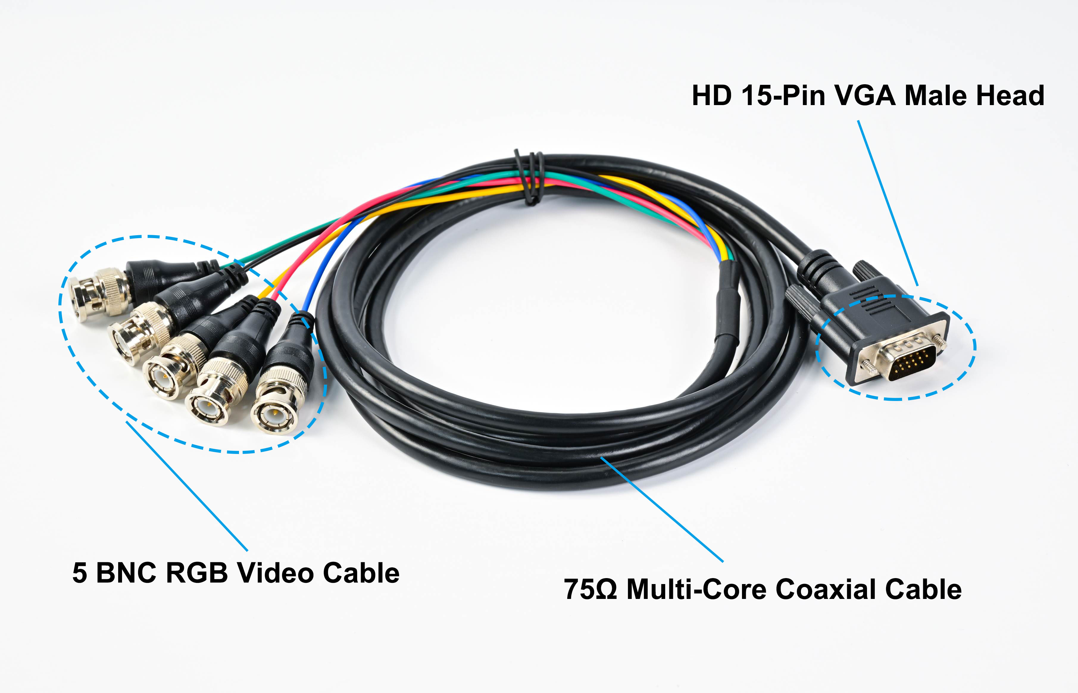 audio video cable