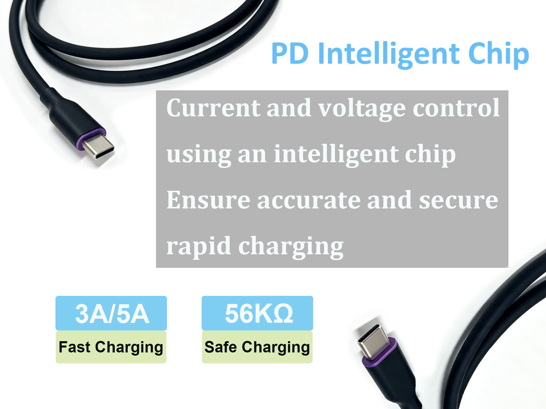 USB 3.0