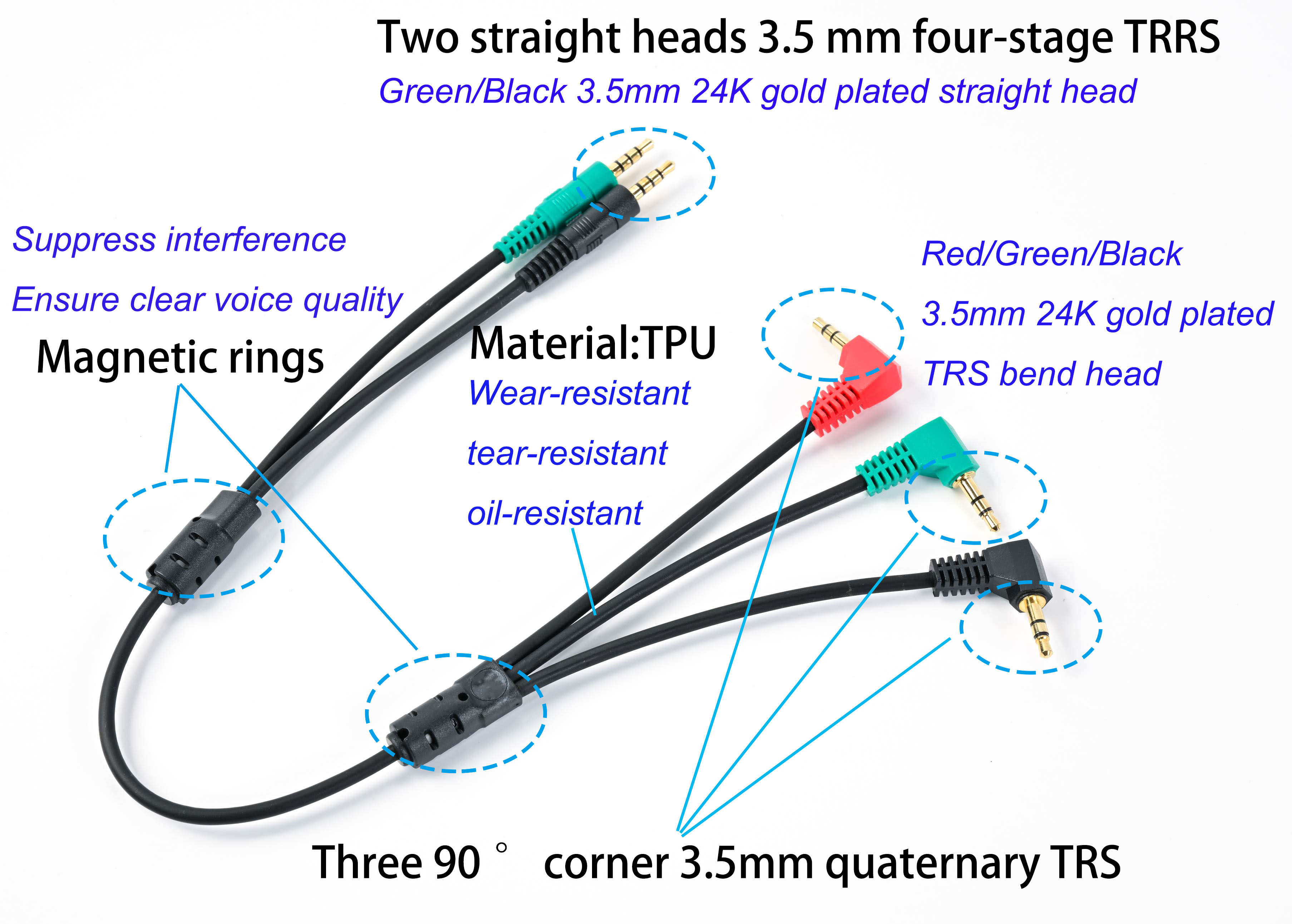 audio video cable