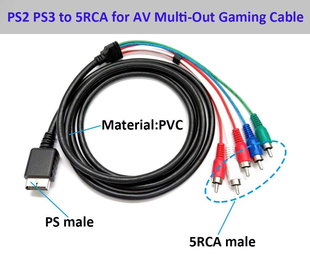 PS2 PS3