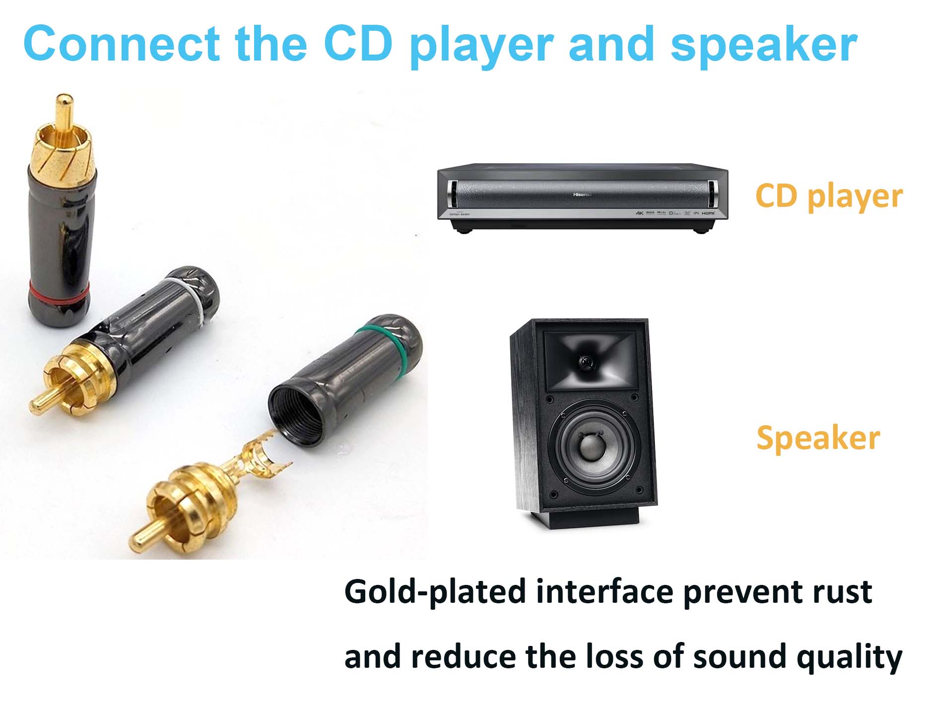 connector