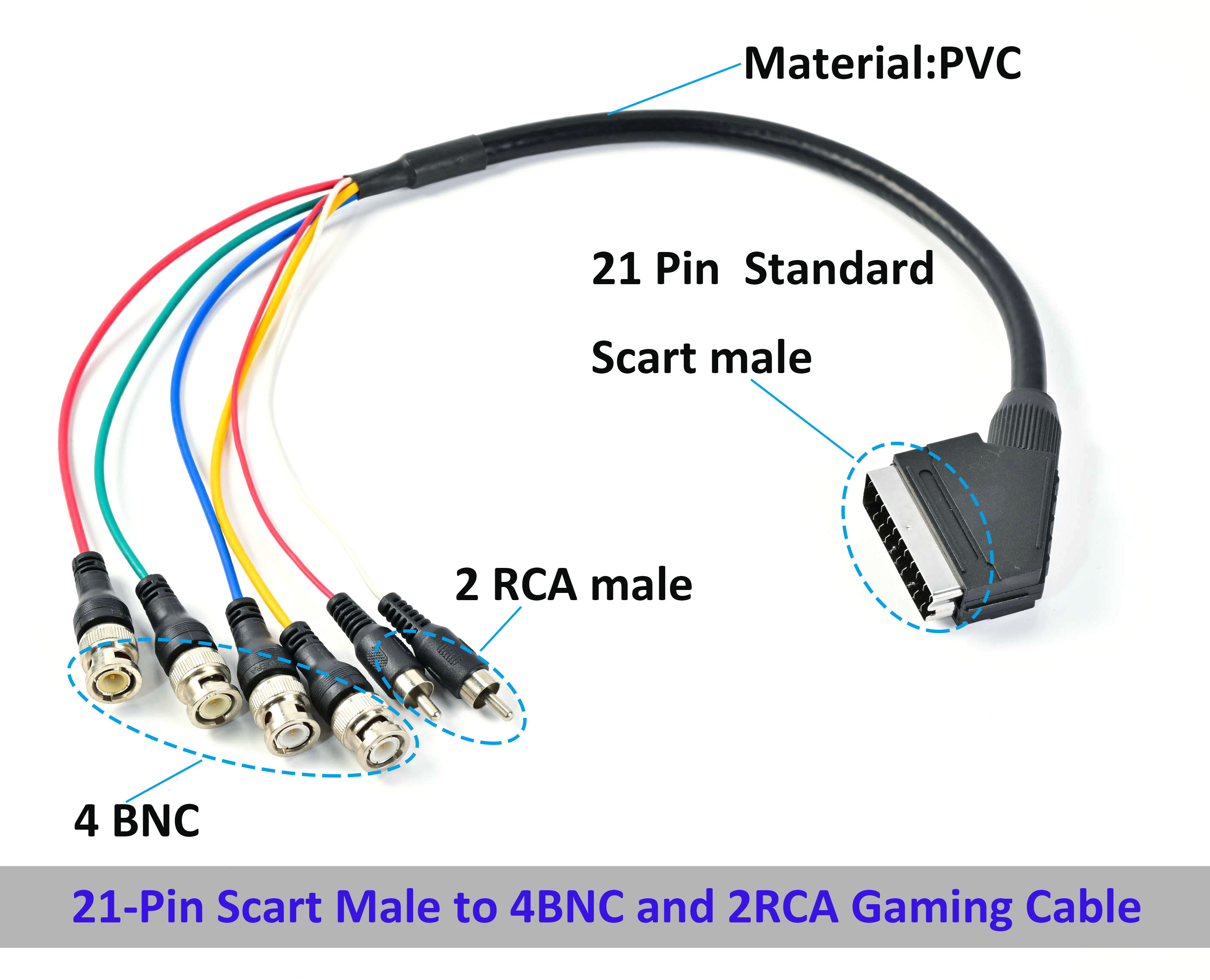 Gaming cable