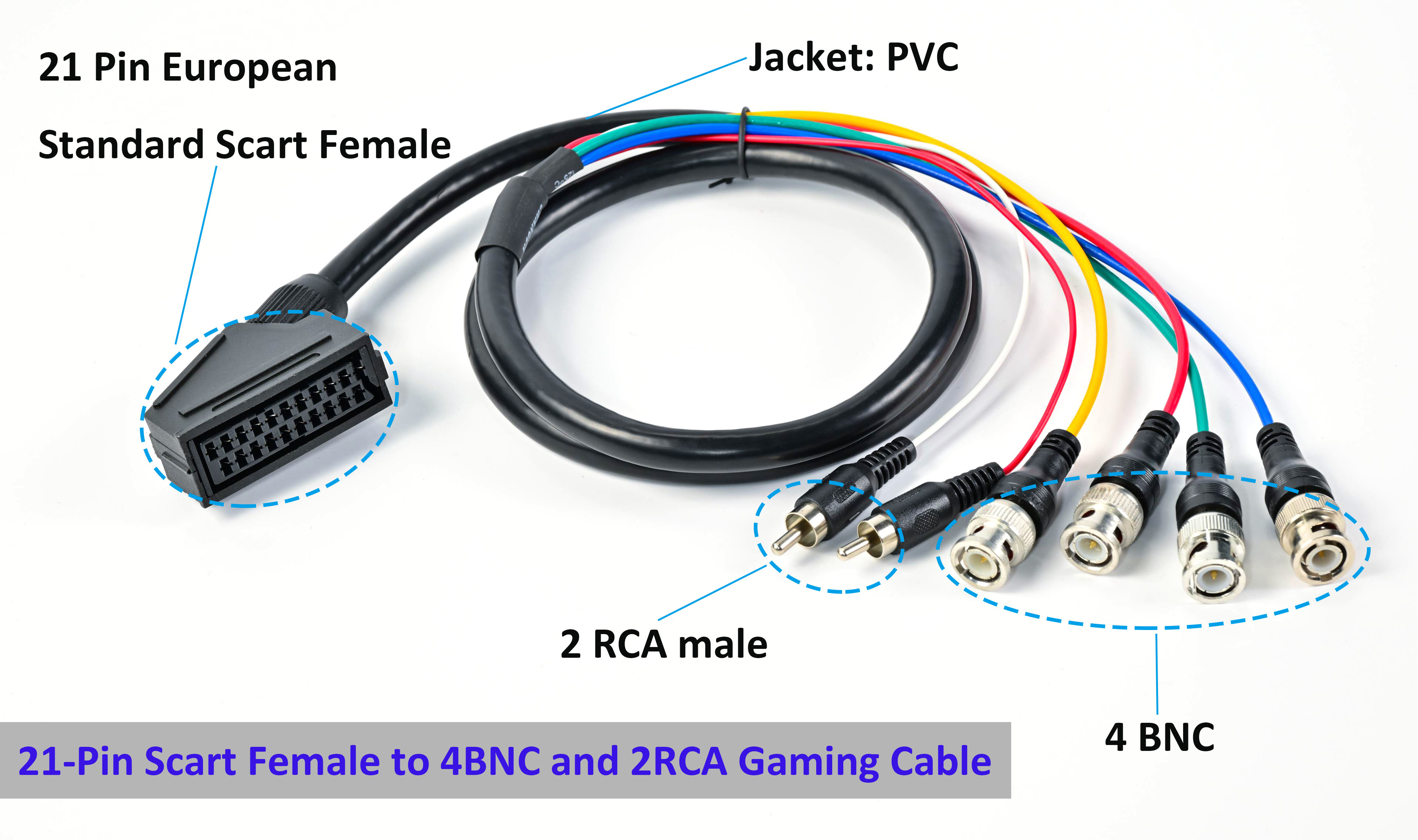 Gaming cable