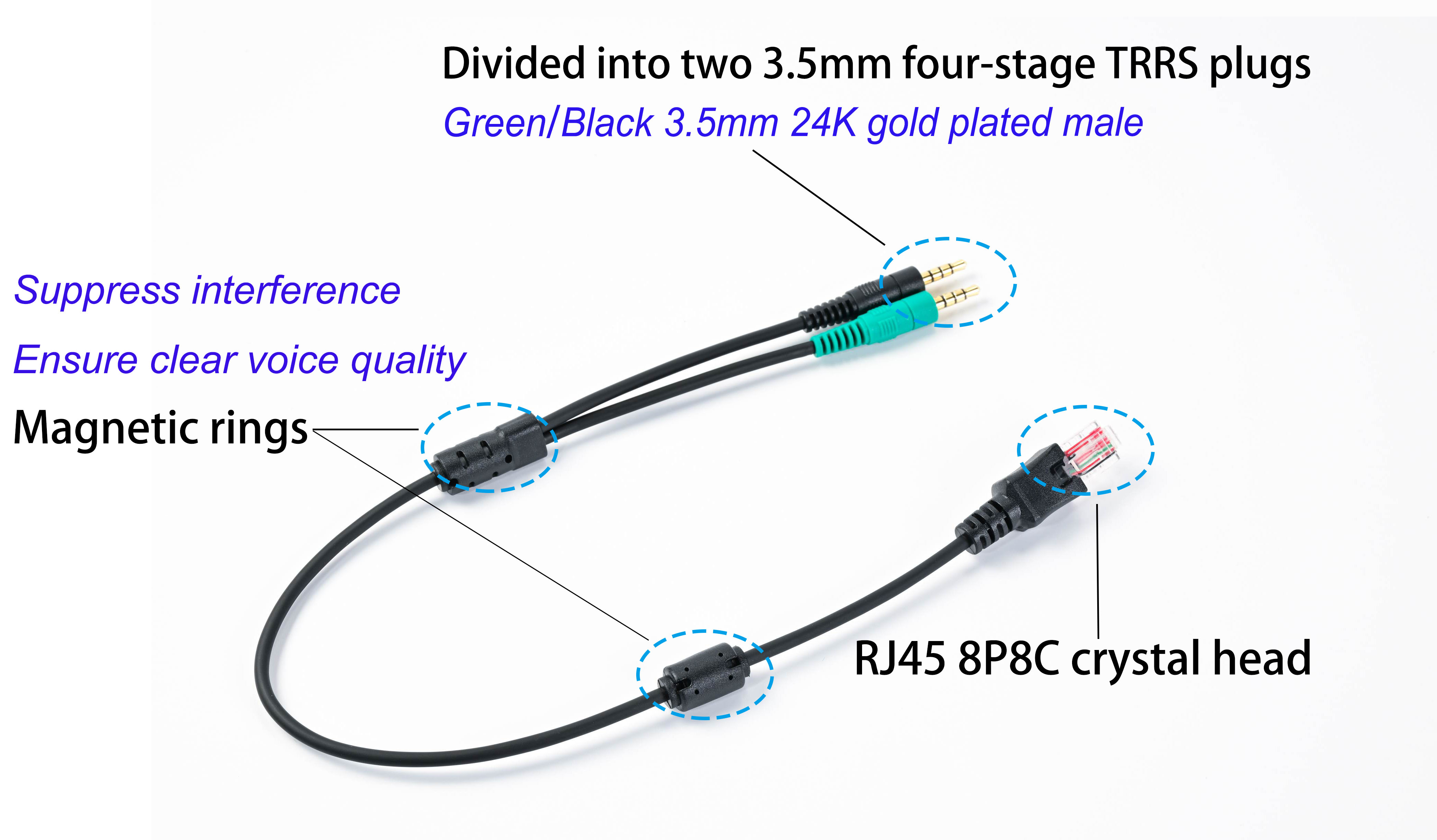 audio video cable