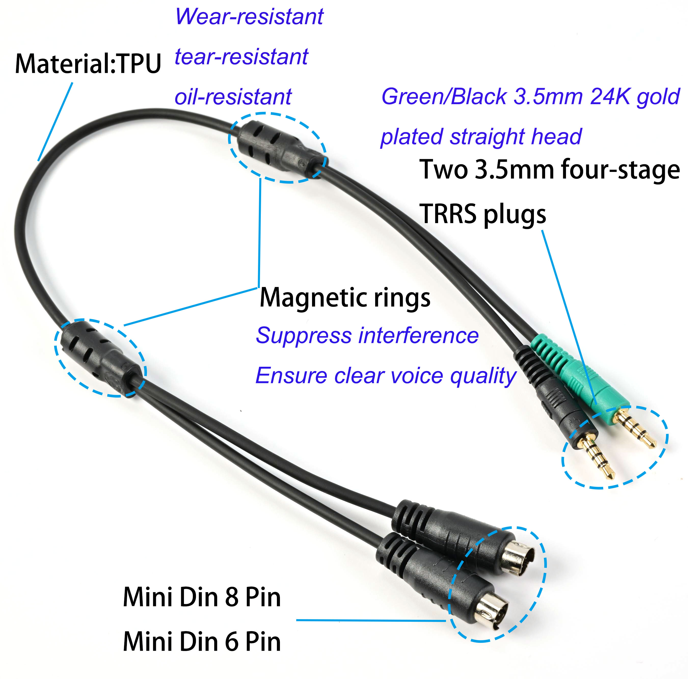 audio video cable