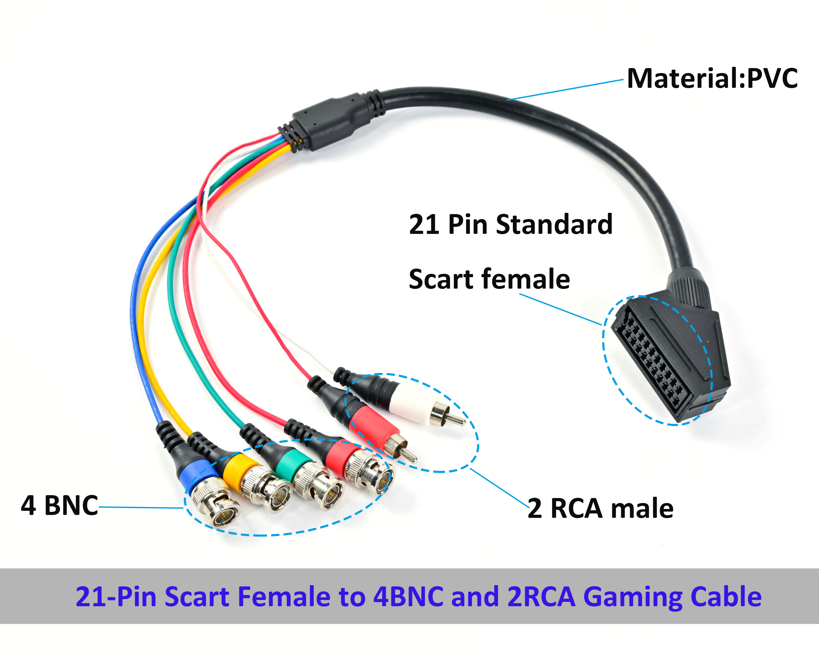 Gaming Cables
