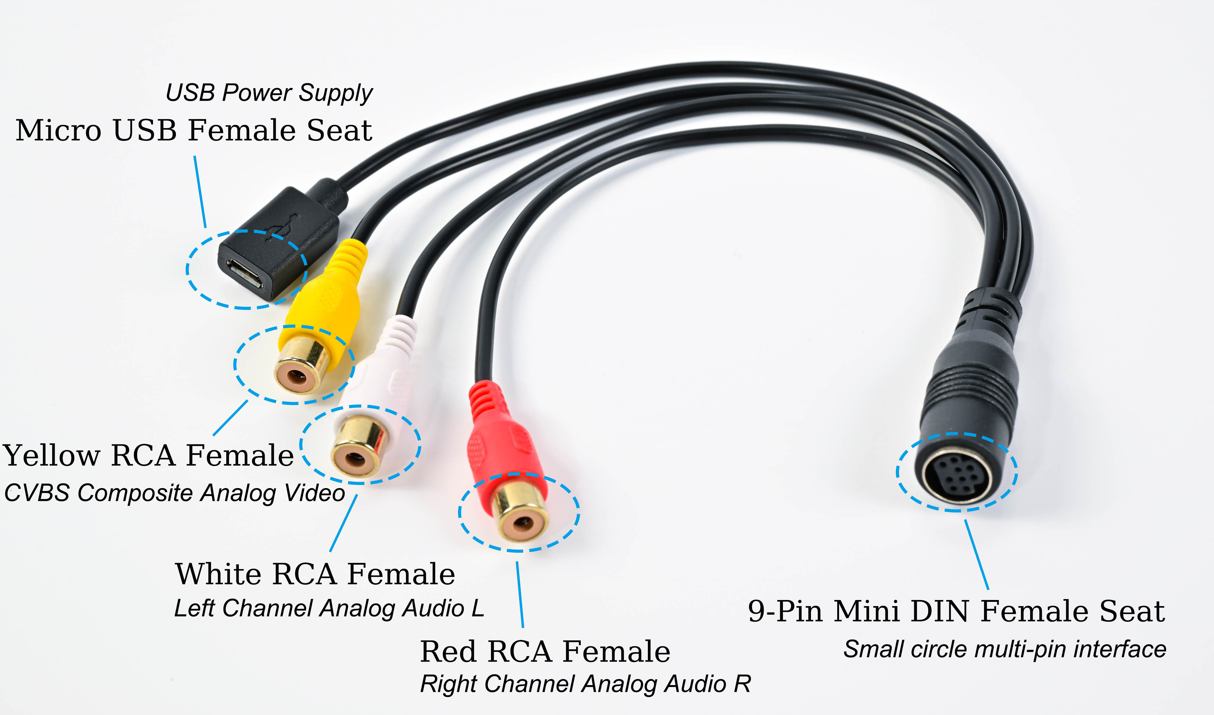 audio video cable