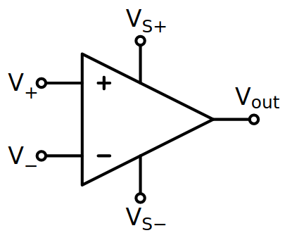 Operational Amplifiers symbol