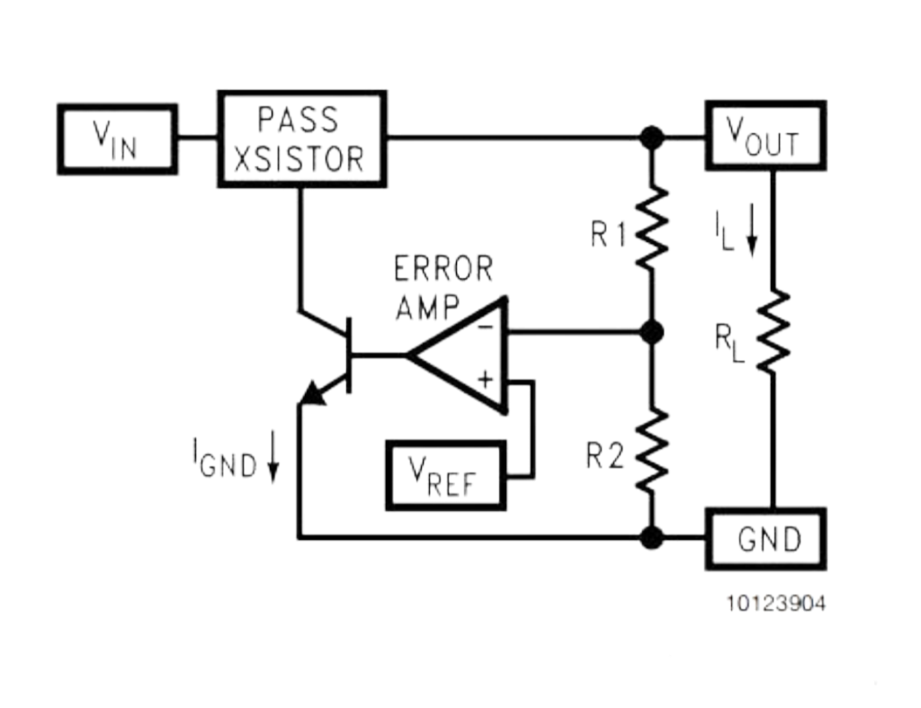 What is Voltage Regulator ics?