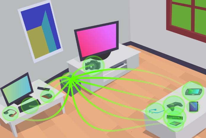 Choosing the Right Wireless Receiver Chip for Your Project