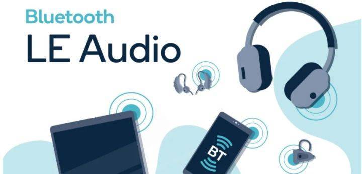 Transforming Listening Experiences: Rise of LE Audio Technology ...