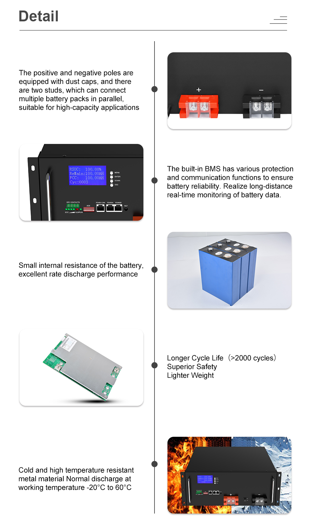 rack mount battery lifepo4 manufacturer