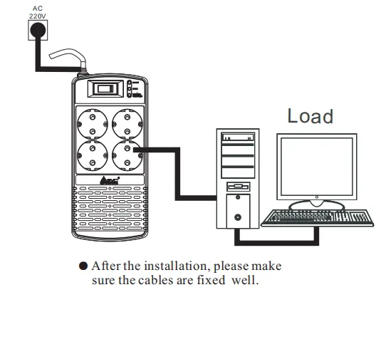 Voltage Regulator Voltage Regulator