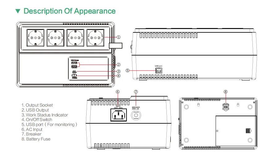 appearance of bs offline ups
