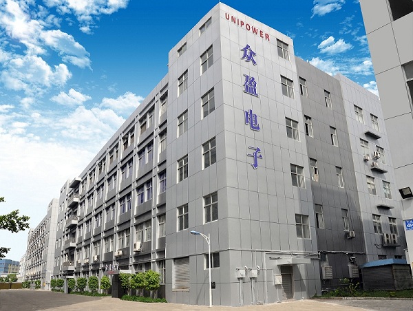 company photo of svc