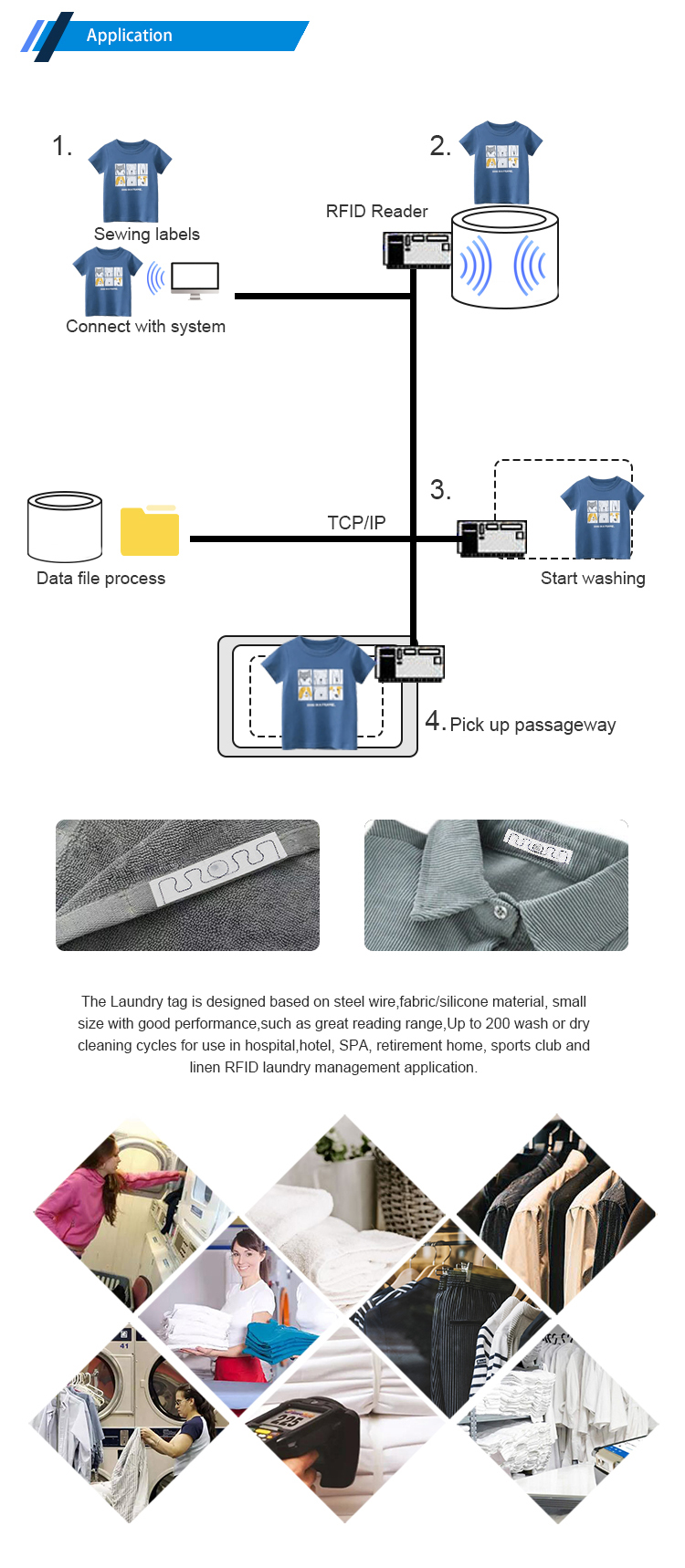 waterproof laundry tags