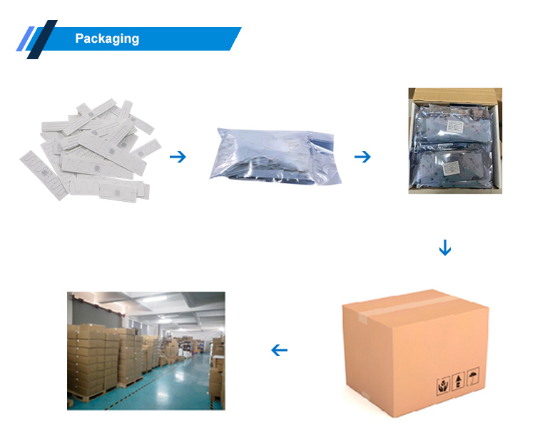 passive UHF Laundry tag