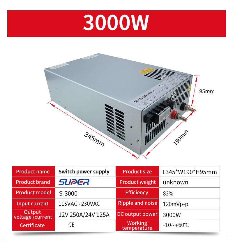 S series switching power supply