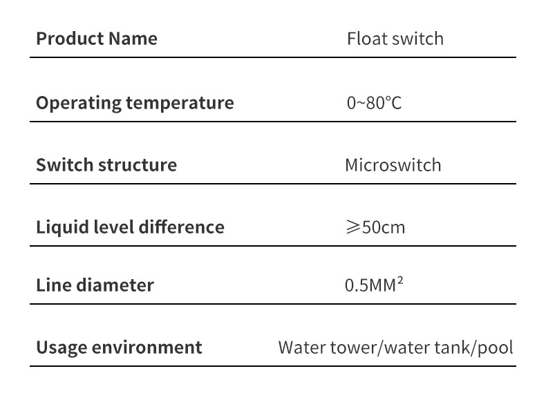 PP plastic float switch