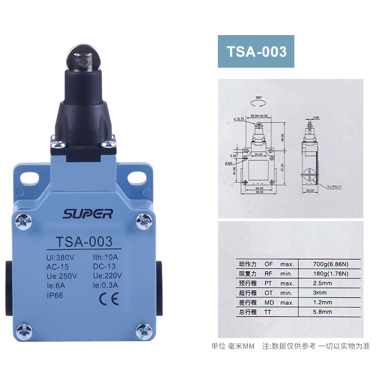 TSA limit switch