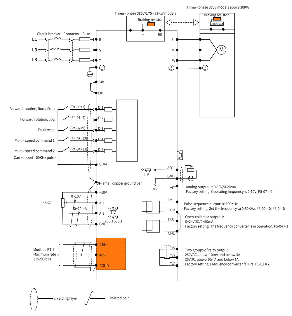 Frequency converter