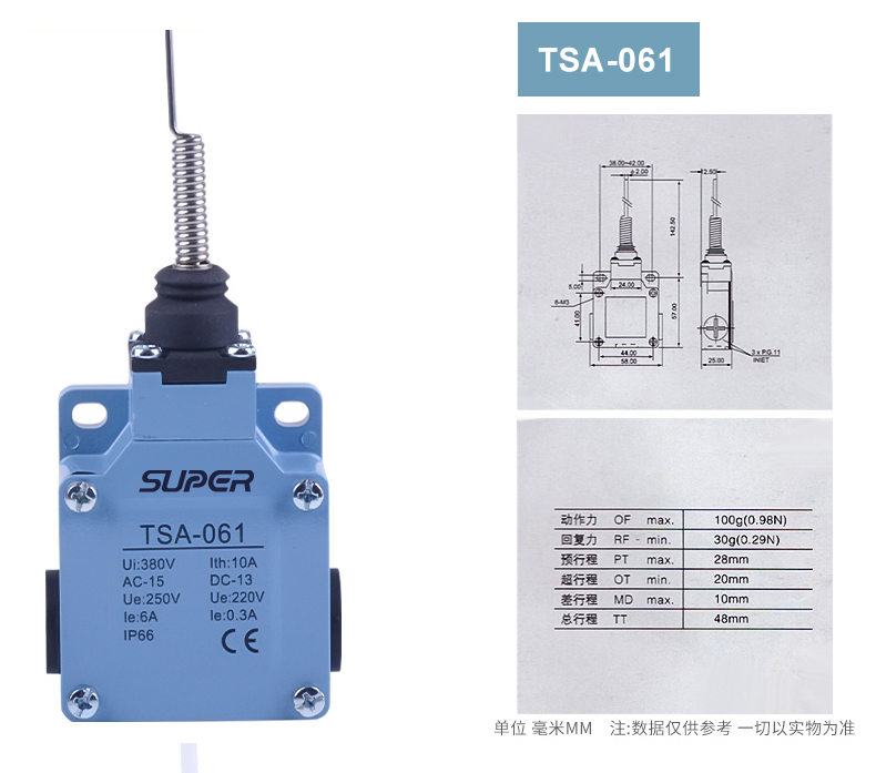 TSA limit switch