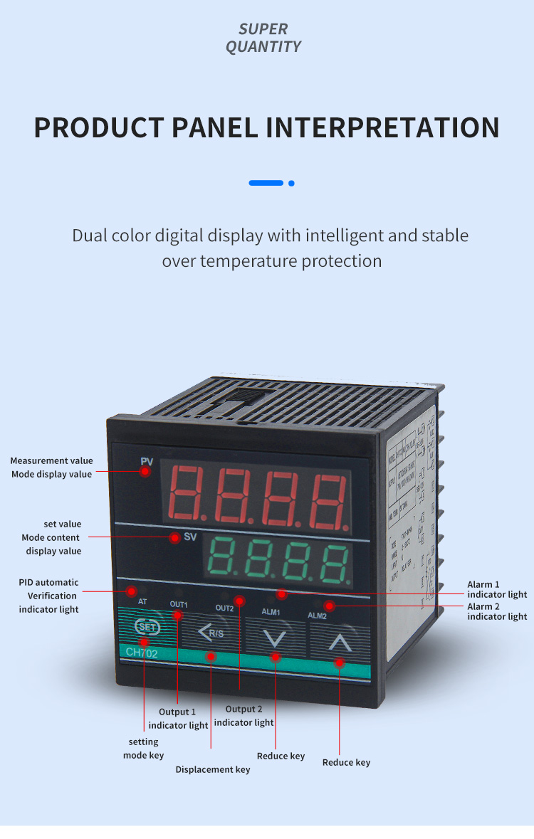 CH temperature controller