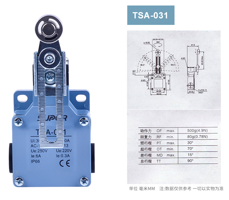 TSA limit switch