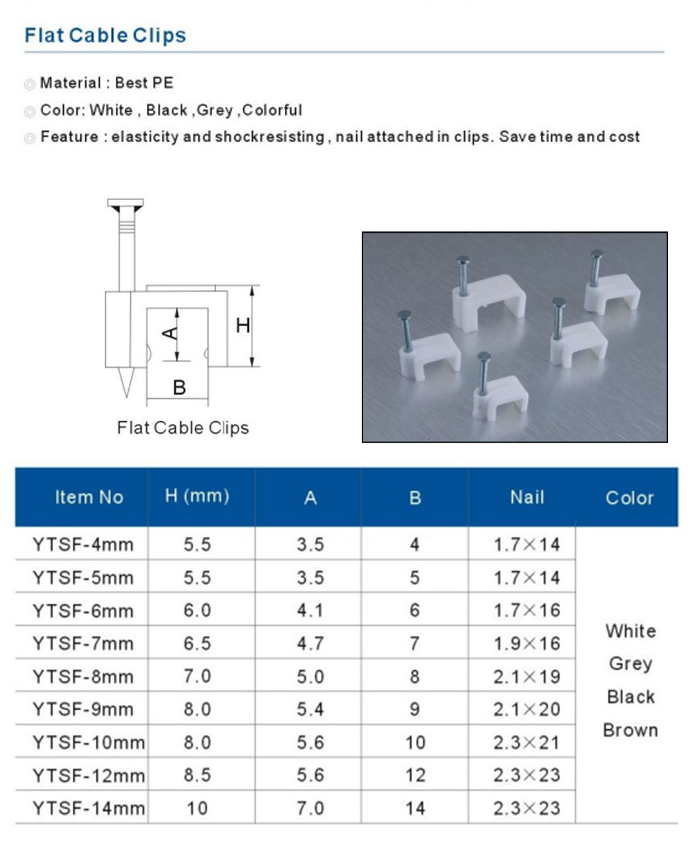 steel nail cable clips