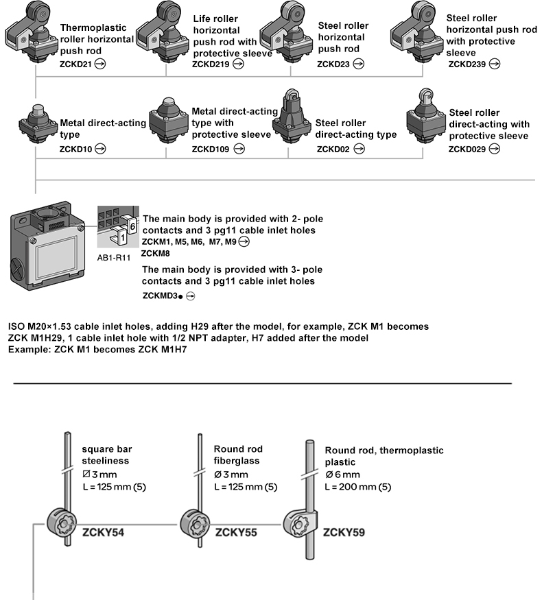 XCK-M Heavy Duty Limit Switch